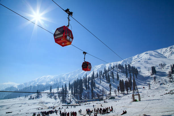 Dal Lake Srinagar