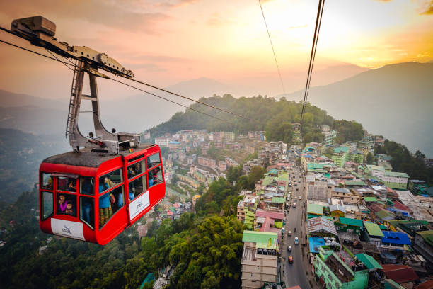 Sikkim Mountains