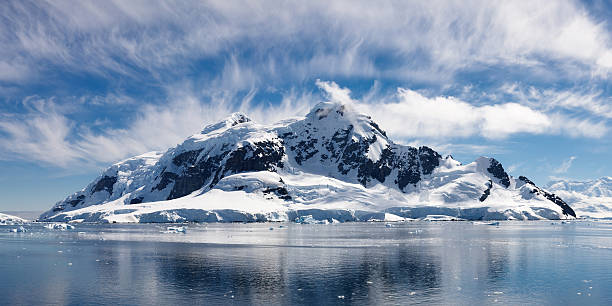Best tour agency in Coimbatore