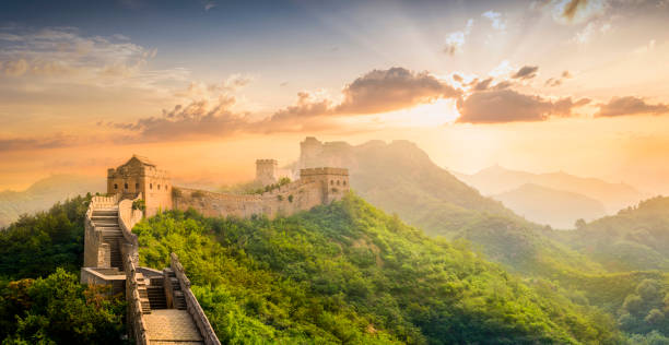 Best travel agency in Coimbatore