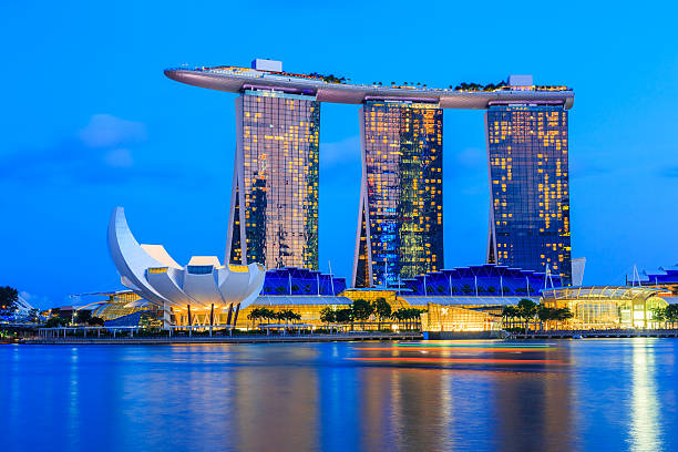 Singapore Skyline
