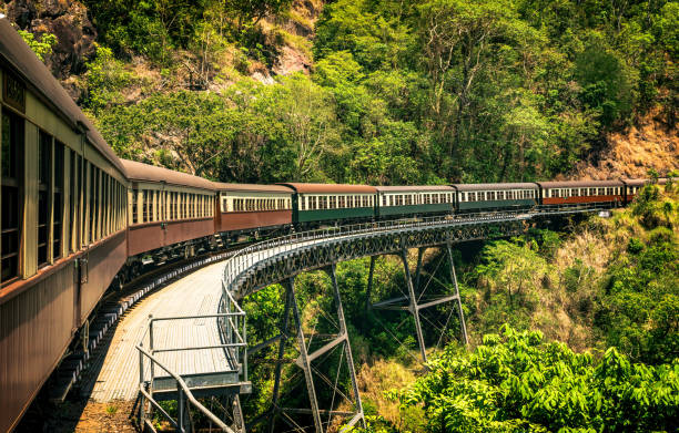 Best adventure travel packages in Coimbatore