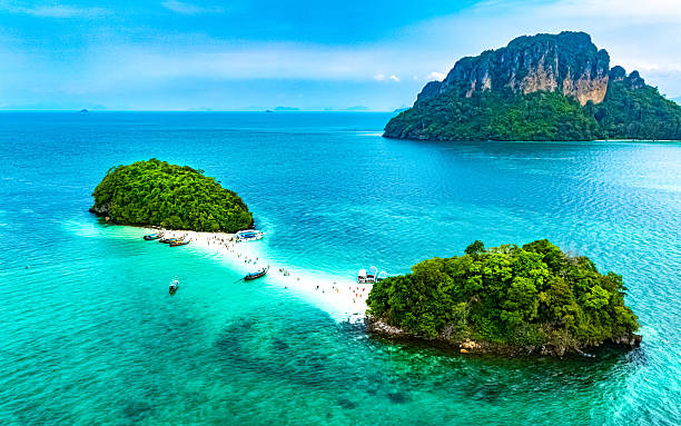 Krabi Sunset Beach