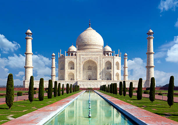 Best nearest travel agency in Coimbatore