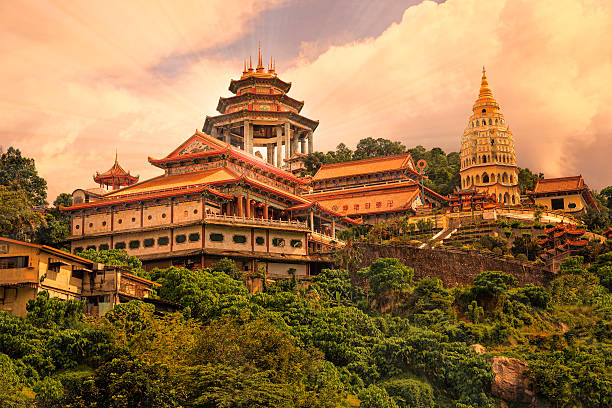 Best customized travel packages in Coimbatore