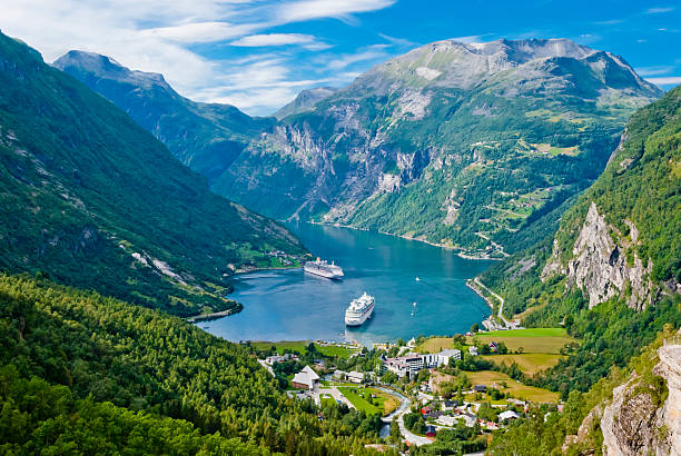 Flam Railway