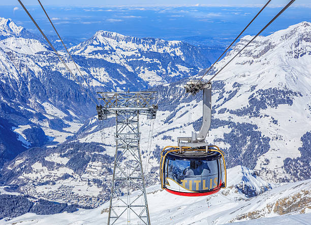 Mt Titlis